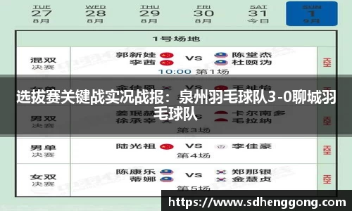 选拔赛关键战实况战报：泉州羽毛球队3-0聊城羽毛球队